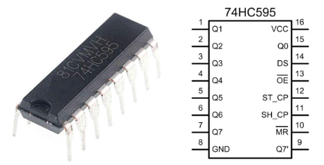 Aprender Robótica Tecnología - Componentes electrónicos 74hc595