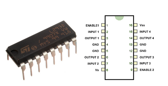 Aprender Robótica Tecnología L293d