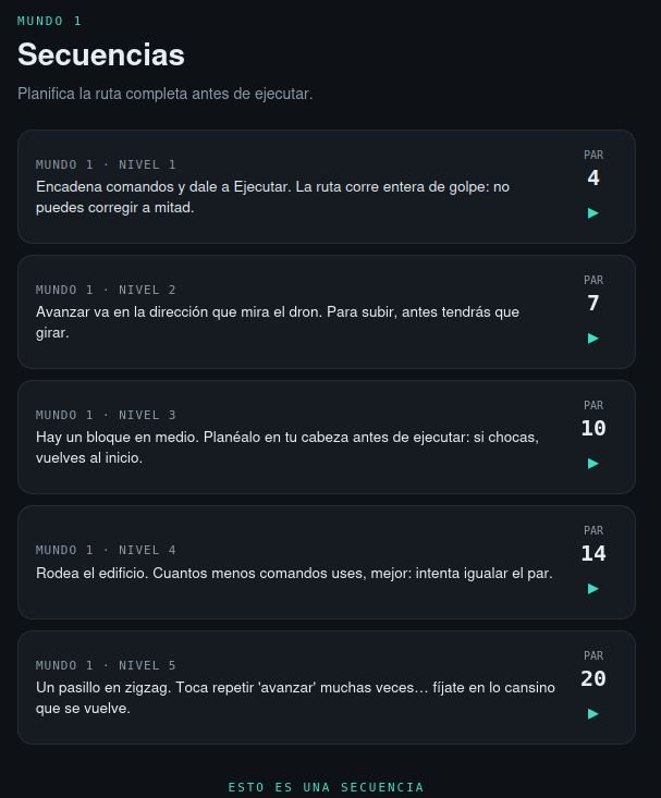 Mundo 1 de BucleBot: niveles de secuencias de programación