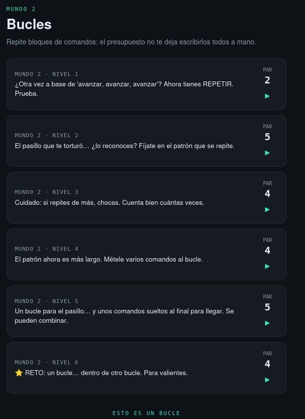 Mundo 2 de BucleBot: niveles de bucles de programación