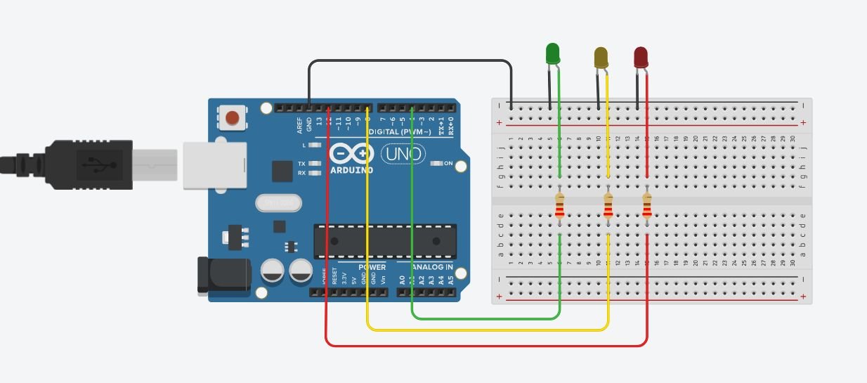Esquema de conexiones del semáforo con Arduino y tres LEDs en Tinkercad